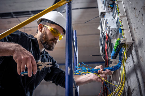 Best Commercial Electrician Services  in Richland Hills, TX